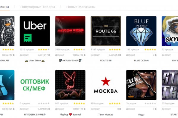 Ссылки сайтов супернета