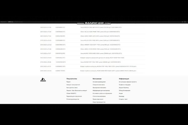 Whitenet как войти