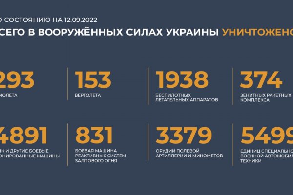 Гидра альтернатива