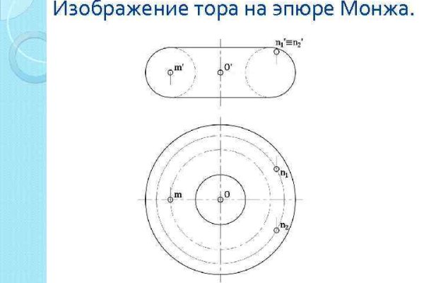 Кракен сайт 2krnk