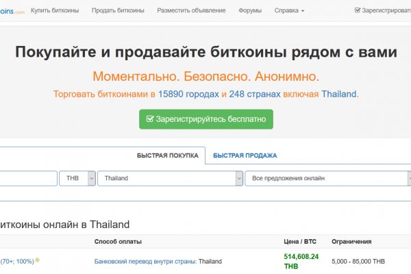 Сайты наркоты