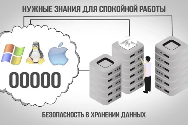 Кракен онлайн
