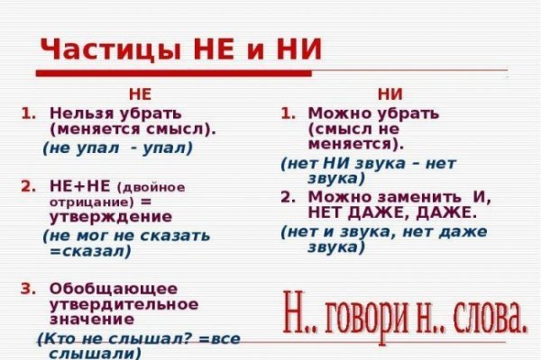 Кракен сайт вход официальный зеркало