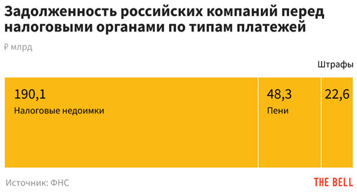 Как попасть на кракен с айфона