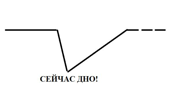Кракен открылся
